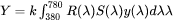coordinate Y color space 