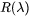 reflectance of the material as a function of wavelength