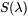 spectral power distribution of the illuminant 