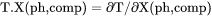 Slope of a phase boundary on a T-X(ph,comp) phase diagram with respect to mole fraction of the component in the phase.