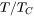 dimensionless temperature
