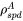 resistivity due to spin disordering magnetic element A