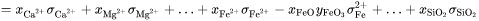 total electrical conductivity of molten slags