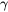 Grüneisen coefficient