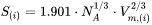 total and the partial molar surface of species