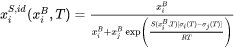 composition of species in surface, which is a function of bulk composition and T