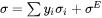 Redlich-Kister-Muggianu 