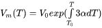 molar volume at ambient pressures