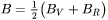 Bulk Modulus