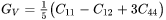 cubic symmetry for independent elastic constants