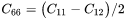 symmetry relation 