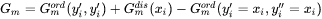 The method used calculates the Gibbs Energy of a two phase model with two or four substitutional sublattices for ordering