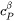 molar heat capacity of beta phase