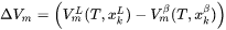 molar volume equation analysis