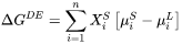 driving energy equation