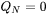 boundary condition for the vertical walls of the computational domain