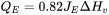 heat loss due to evaporation equation