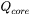 power density of the Gaussian core
