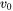 maximum velocity limit