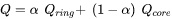 Equation for total intensity of the core-ring beam