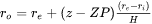 analsysis of the power density for the conical heat source