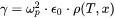 damping frequency equation
