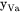 fraction of vacant lattice sites on the sublattice where k is dissolved