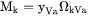 mobility M_k when k is substitutional