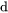 grainsize as a function of time and temperature