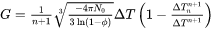 CET Model Undercooling