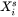 compositions (mole fractions) of primary solid at the interface