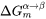 chemical driving force for nucleation