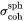coherent interfacial energy that applies to the habit plane