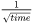 heat flow is proportional to 1 over sq root of time