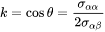 interfacial energy, grain boundary energy and wetting angle relationship