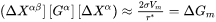 Gibbs-Thomson equation