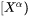 far-field matrix composition