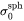 interfacial energy of the habit plane
