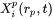 mole fraction of element i at the interface in the precipitate phase of particle size r_p at time t