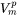 Molar volume of the precipitate phase p