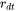 cut-off subcritical size defined by the next parameter