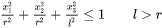 needle shape is described as prolate spheroid