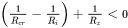 growth rate equation - part