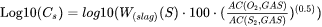 Process Metallurgy Slag Properties - sulfur capacity log10