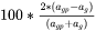 unconstrained misfit between Gamma/Gamma-prime lattice parameters