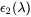 complex dielectric function of wavelength (imaginary part)