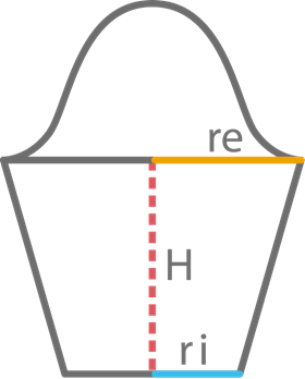 Schematic representation of energy distribution in conical heat source model