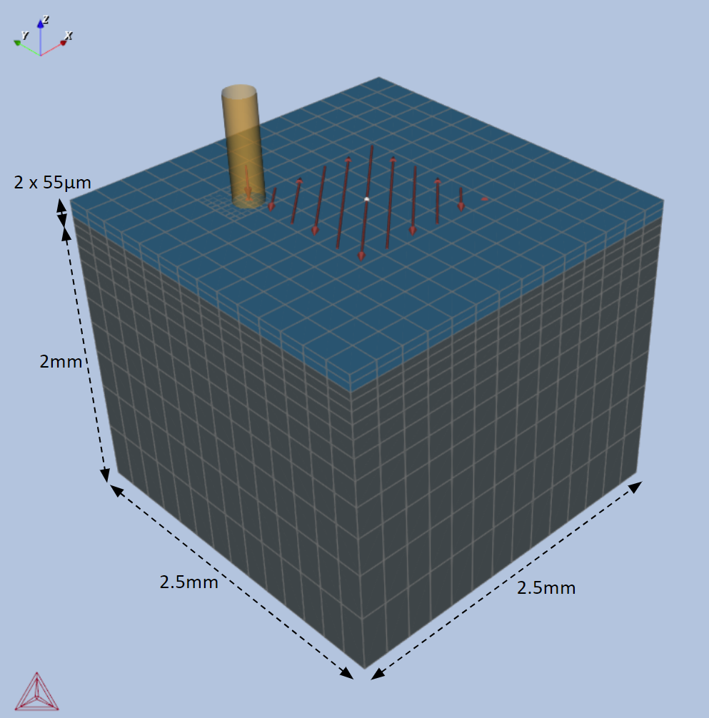 Geometry definition for Transient Multilayer. The scanning strategy shows the scanning pattern on the top most layer
