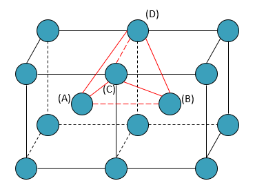 BCC Unit Cell Example 