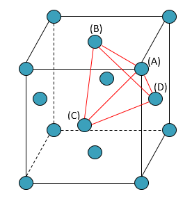 FCC Unit Cell Example 